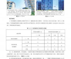 住建廳印發！民用建築消防驗收圖集（2023年）